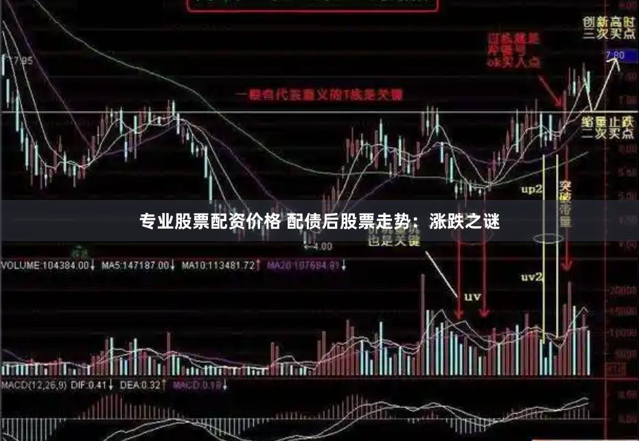 专业股票配资价格 配债后股票走势：涨跌之谜