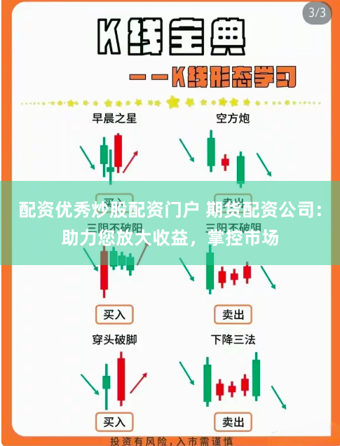 配资优秀炒股配资门户 期货配资公司：助力您放大收益，掌控市场