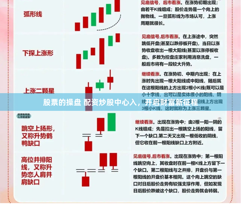 股票的操盘 配资炒股中心入，开启财富新征程