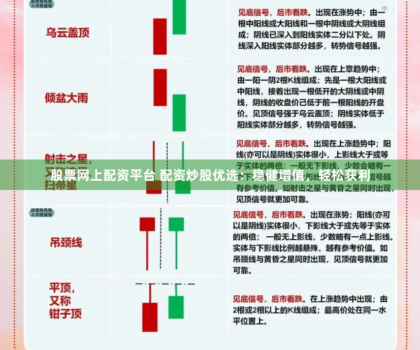 股票网上配资平台 配资炒股优选：稳健增值，轻松获利
