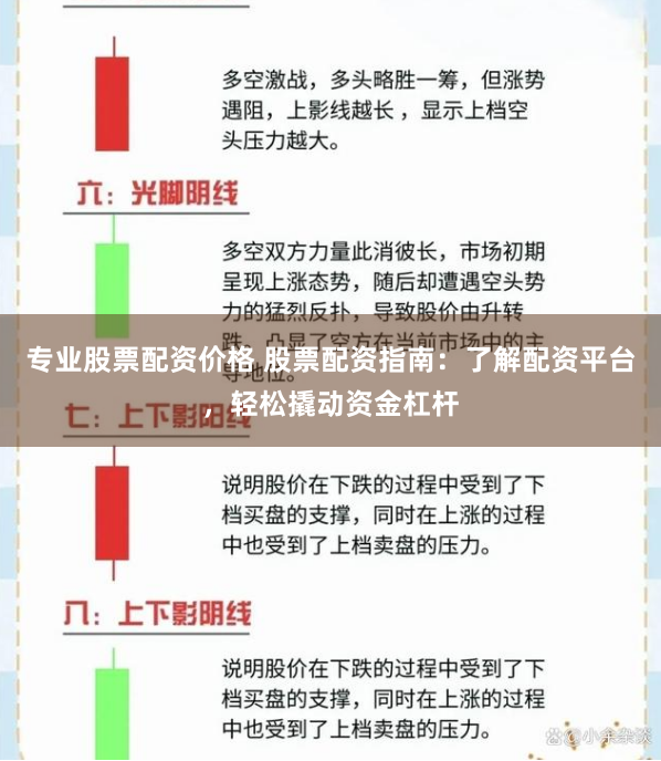 专业股票配资价格 股票配资指南：了解配资平台，轻松撬动资金杠杆