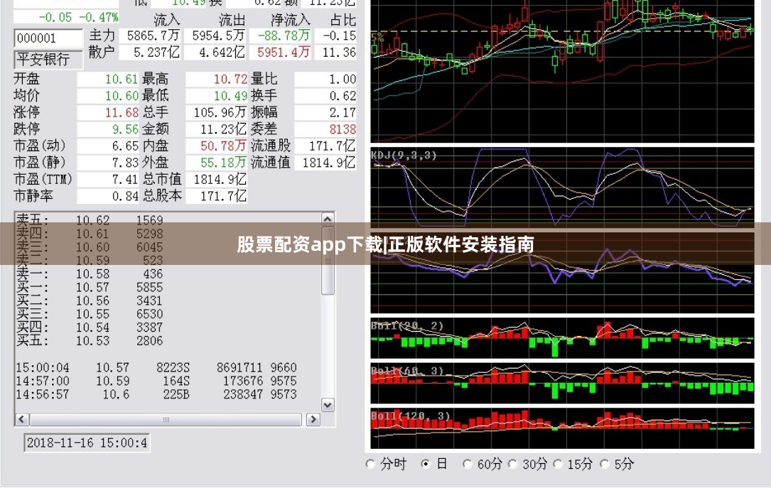 股票配资app下载|正版软件安装指南